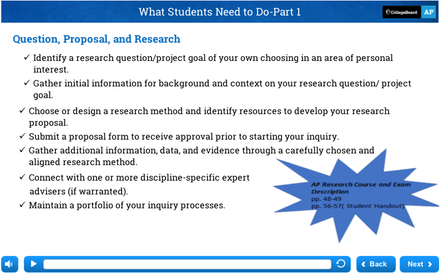 AP Research Skill Overview