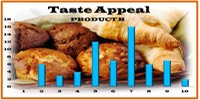 Taste Appeal Product (2)