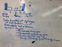 AP Research Board Notes - Extreme Value Meaning