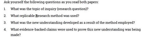 Prompts for Assessing Sample Papers
